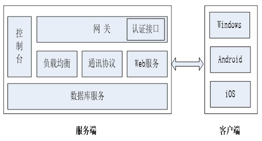 拓?fù)鋱D.png