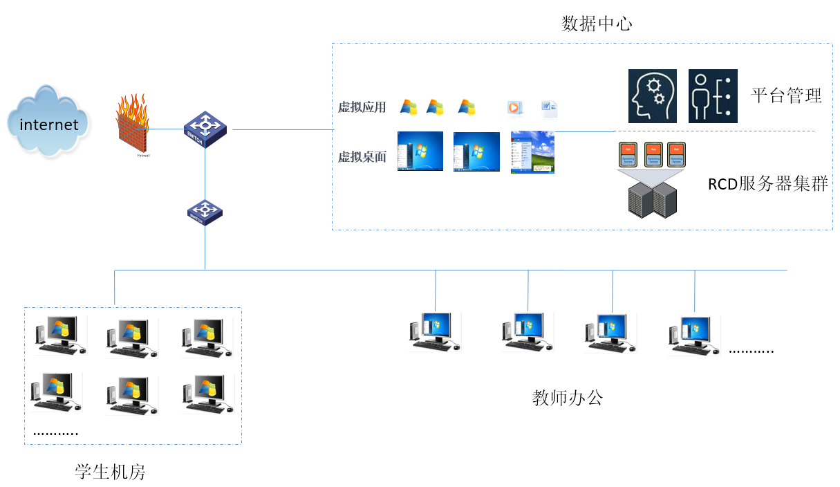 拓?fù)?png
