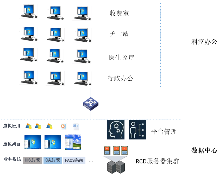 拓撲.png