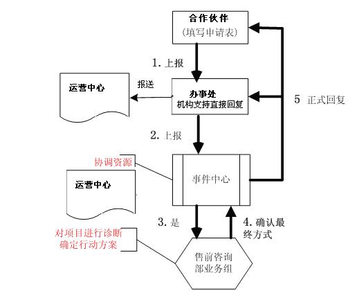 圖片2.jpg