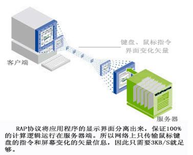 hspace=0