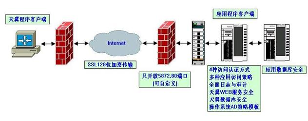 hspace=0